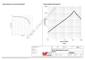 7440680017 Datasheet Page 2