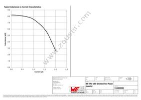 7440690082 Datasheet Page 2