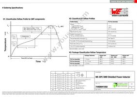 74408941050 Datasheet Page 4