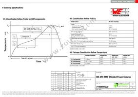 74408941330 Datasheet Page 4