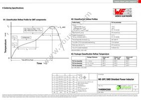 74408942560 Datasheet Page 4