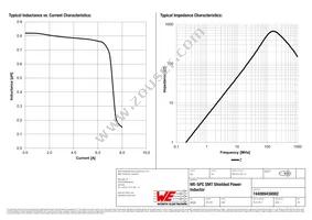 744089430082 Datasheet Page 2