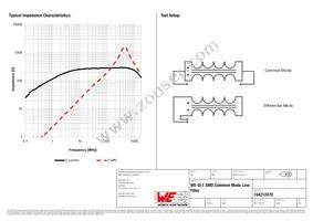 744212470 Datasheet Page 2