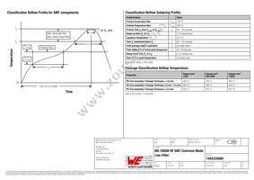 7442335900 Datasheet Page 5