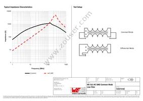 744273102 Datasheet Page 2