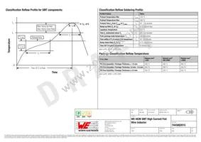 7443082015 Datasheet Page 4