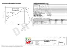 7443082015A Datasheet Page 4