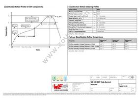 744323120 Datasheet Page 4