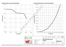 74435571100 Datasheet Page 2