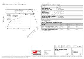 74435588200 Datasheet Page 4