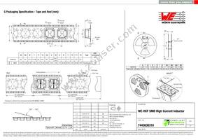 7443630310 Datasheet Page 3