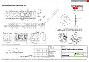 7443630860 Datasheet Page 3