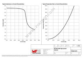 74436410470 Datasheet Page 2