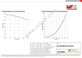 744373360033 Datasheet Page 2