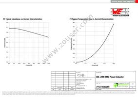 744373560068 Datasheet Page 2