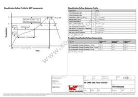 7443739650056 Datasheet Page 3