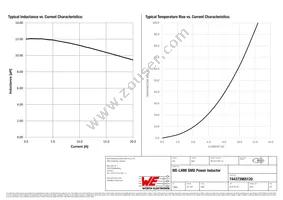 744373965120 Datasheet Page 2