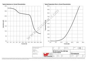 74437529203330 Datasheet Page 2