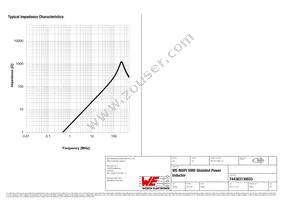 744383130033 Datasheet Page 3