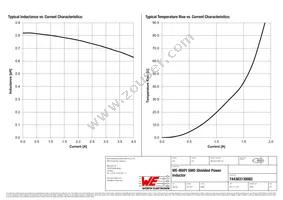 744383130082 Datasheet Page 2