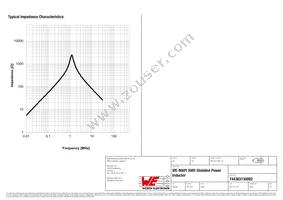 744383130082 Datasheet Page 3