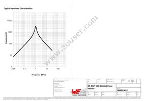 74438313012 Datasheet Page 3