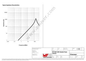 744383220047 Datasheet Page 3