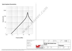 74438322022 Datasheet Page 3