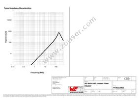 744383230033 Datasheet Page 3