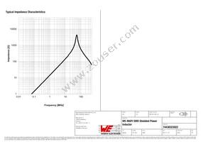 74438323022 Datasheet Page 3