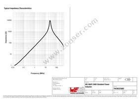 74438323082 Datasheet Page 3