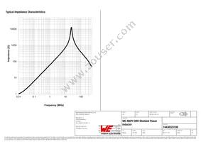 74438323100 Datasheet Page 3