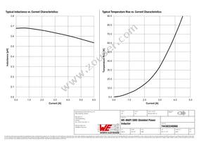 744383240068 Datasheet Page 2