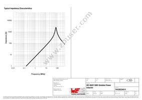 74438324012 Datasheet Page 3