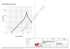 74438333022 Datasheet Page 3