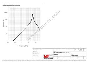 74438333033 Datasheet Page 3