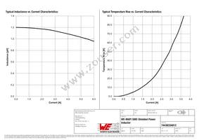 74438334012 Datasheet Page 2