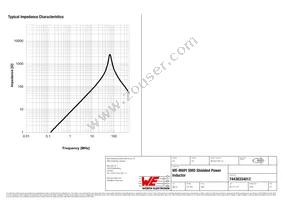 74438334012 Datasheet Page 3