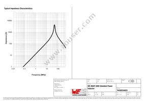 74438334022 Datasheet Page 3