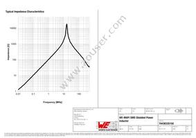 74438335150 Datasheet Page 3