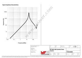 74438336068 Datasheet Page 3