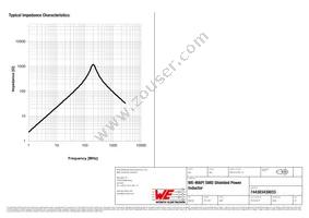 744383430033 Datasheet Page 3