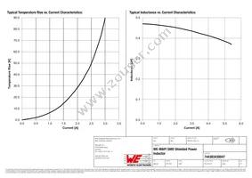 744383430047 Datasheet Page 2