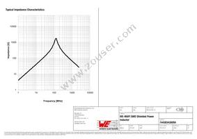 744383430056 Datasheet Page 3