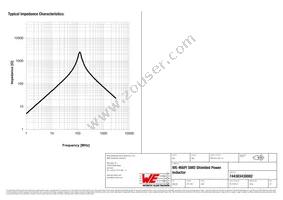 744383430082 Datasheet Page 3