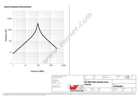 74438343012 Datasheet Page 3