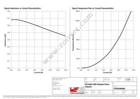 744383560068 Datasheet Page 2