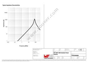 744383560068 Datasheet Page 3