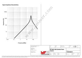 74438356015 Datasheet Page 3