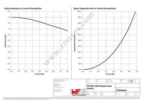 74438356018 Datasheet Page 2